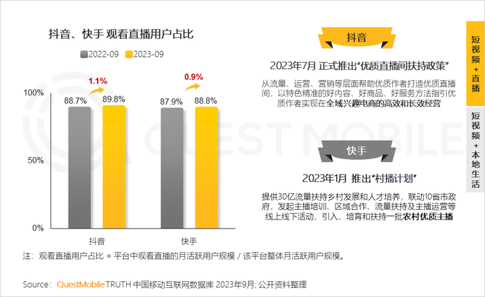 新社交媒体的发展趋势_社交媒体新闻_社交媒体与新媒体