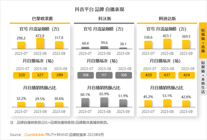 社交媒体与新媒体_社交媒体新闻_新社交媒体的发展趋势