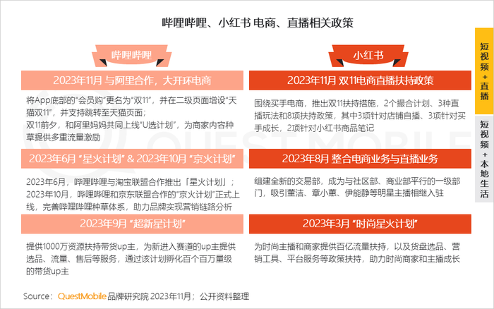 社交媒体与新媒体_新社交媒体的发展趋势_社交媒体新闻