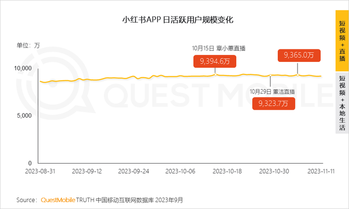 社交媒体新闻_社交媒体与新媒体_新社交媒体的发展趋势