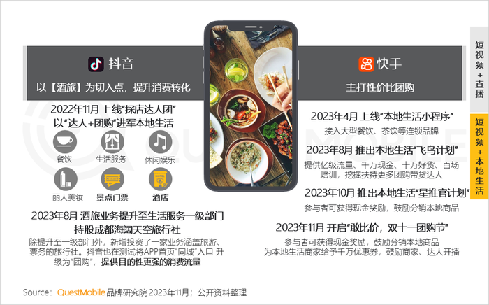 社交媒体与新媒体_新社交媒体的发展趋势_社交媒体新闻