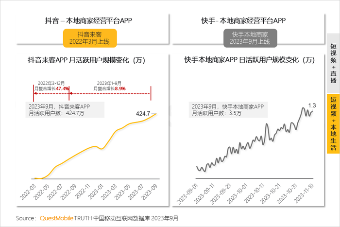 社交媒体新闻_新社交媒体的发展趋势_社交媒体与新媒体