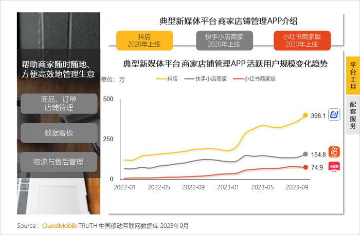 新社交媒体的发展趋势_社交媒体新闻_社交媒体与新媒体