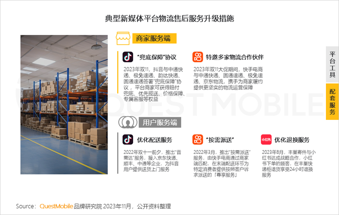 社交媒体新闻_新社交媒体的发展趋势_社交媒体与新媒体