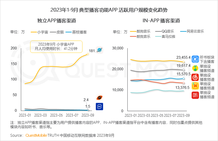 新社交媒体的发展趋势_社交媒体新闻_社交媒体与新媒体