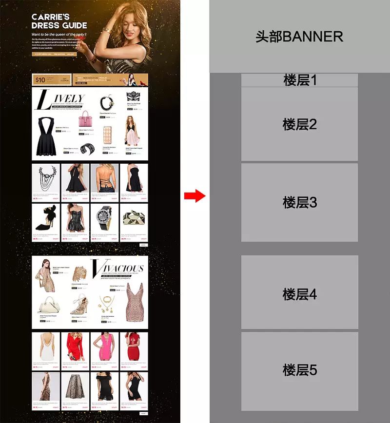 决战双11，哪些技巧可以让你的专题页设计脱颖而出？