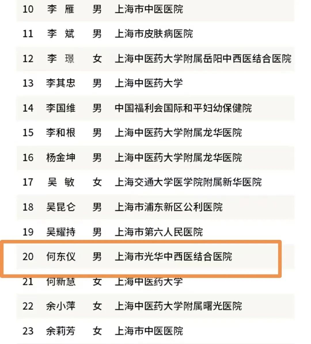 中医博士精读_博士中医_中医博士教材