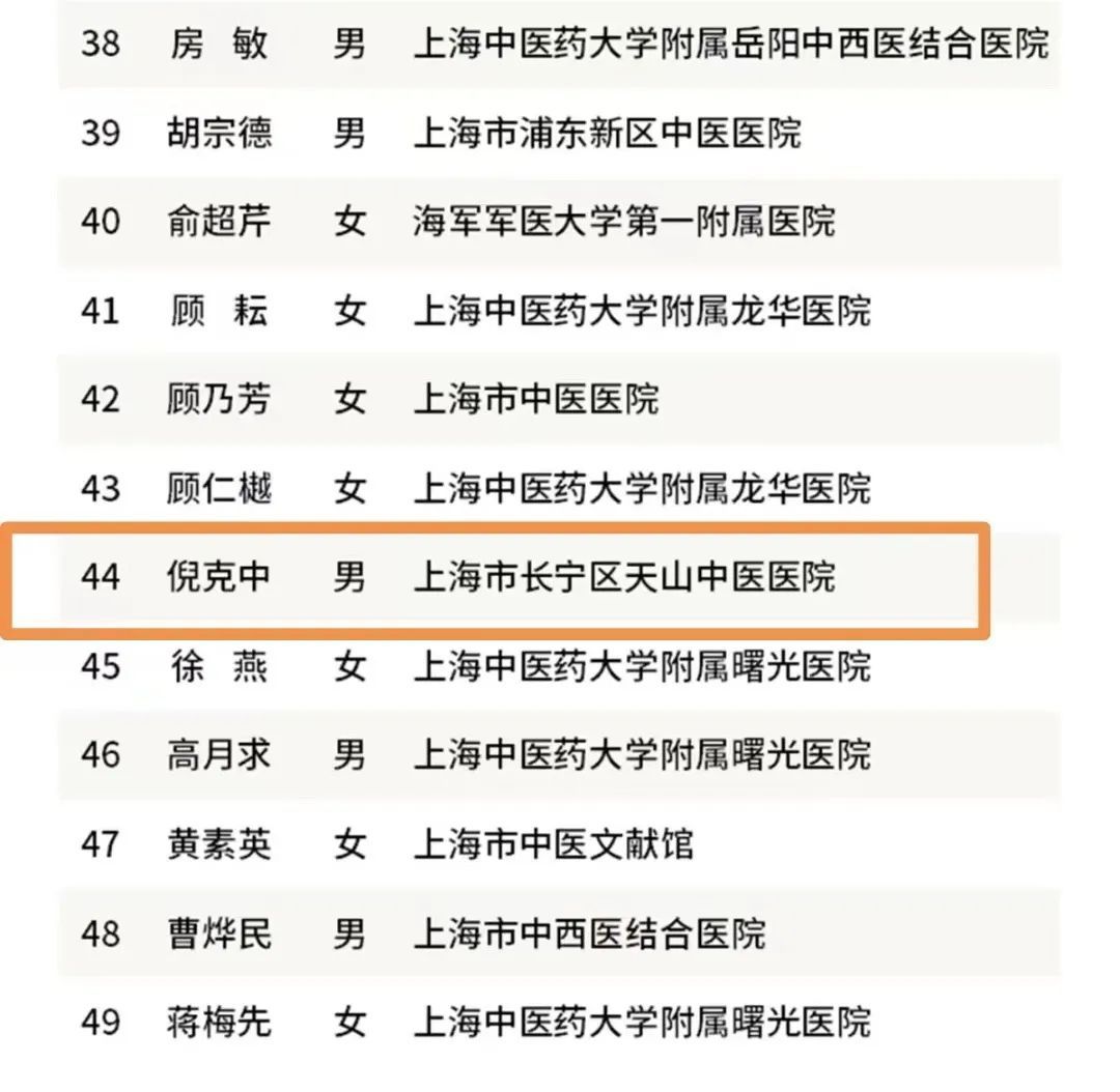 中医博士教材_博士中医_中医博士精读