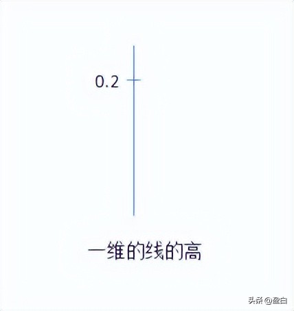 胡夫金字塔特点_金字塔结构由来_倒金字塔结构图