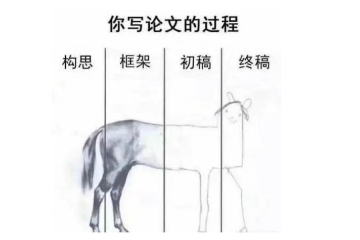 南昌大学中国知网_研究生论文抄袭事件_南昌大学MBA研究生论文错误