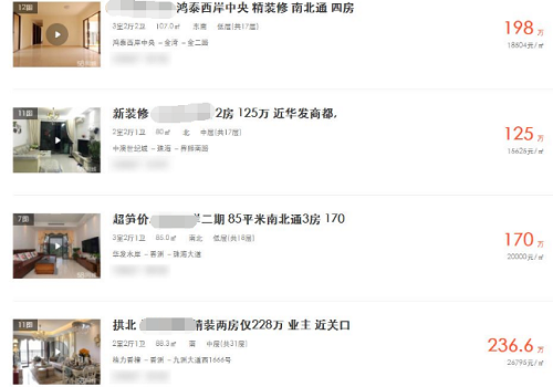 房源描述标题一句话_网上将房源出租需要注意什么_房源标题怎么描述