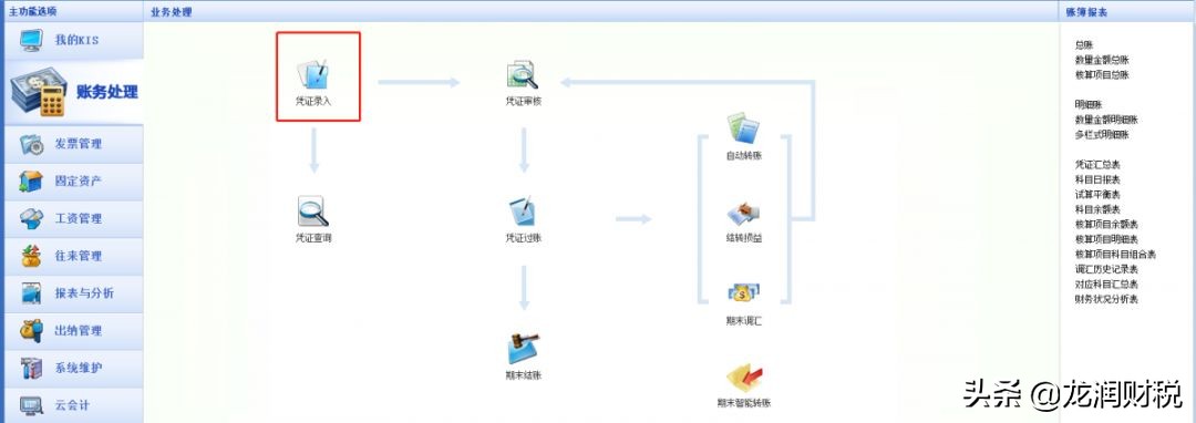 金蝶记账王账套如何用迷你版打开_用友软件日常账务处理_金蝶软件日常账务处理