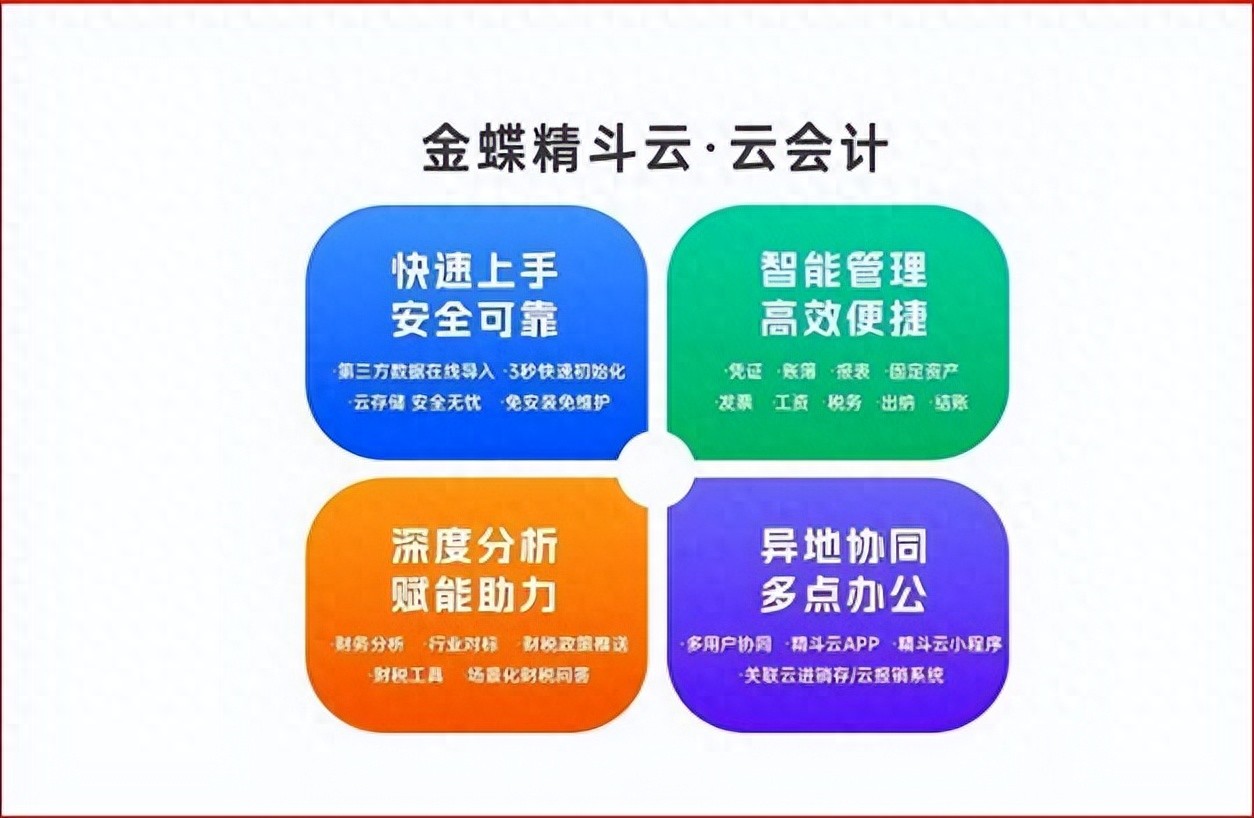 金蝶记账王账套如何用迷你版打开_岳西县金蝶财务软件功能_岳西县金蝶财务软件操作简便性