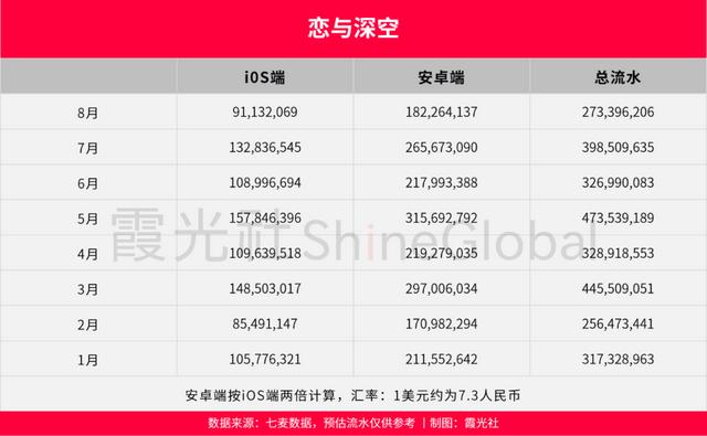 中国游戏出海趋势_好玩的社交游戏_国产游戏海外市场表现