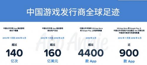 网易游戏专区_网易游戏专栏_网易游戏专题