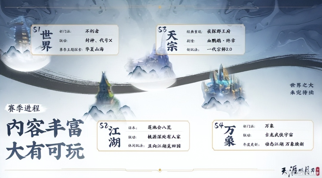 黑色沙漠国服公测时间_仙剑世界终极测试玩法_游戏盘点专题
