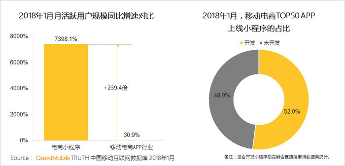 社交+创新应用模式_移动社交APP发展趋势_出来嗨 移动社交