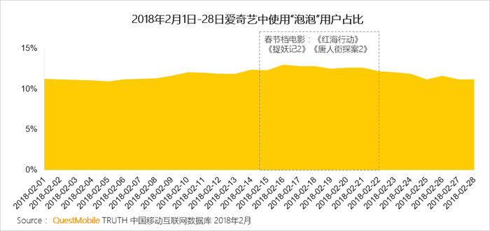 移动社交APP发展趋势_社交+创新应用模式_出来嗨 移动社交
