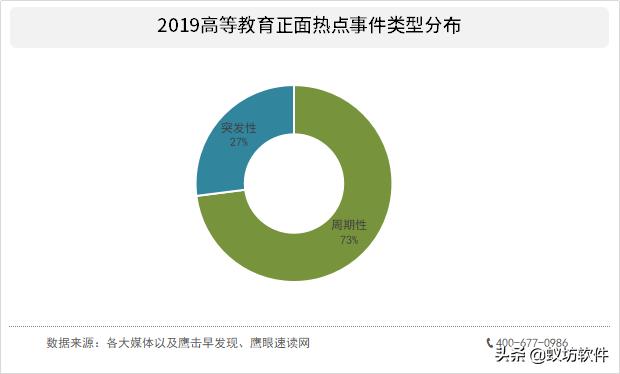 南昌大学中国知网_ 互联网时代高校舆情管理 _