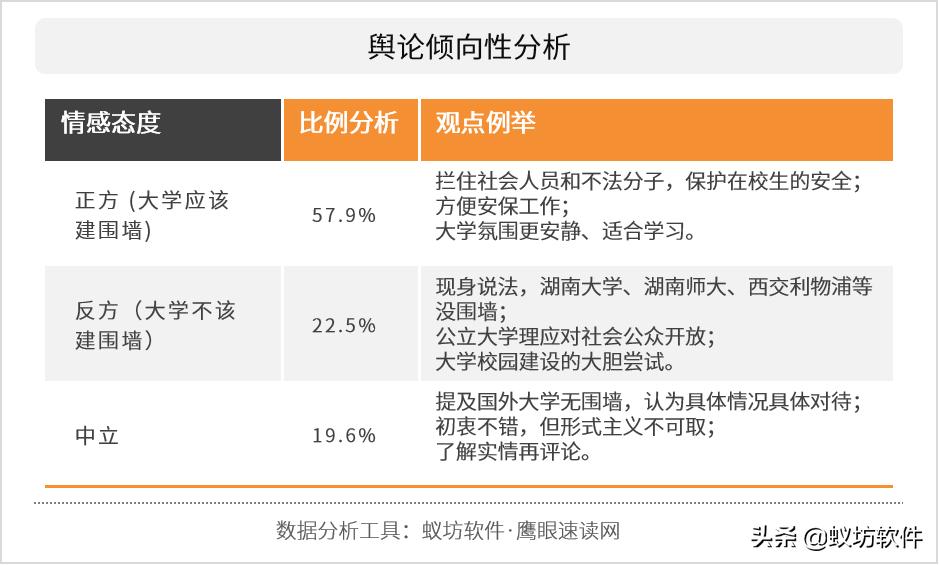 南昌大学中国知网__ 互联网时代高校舆情管理 