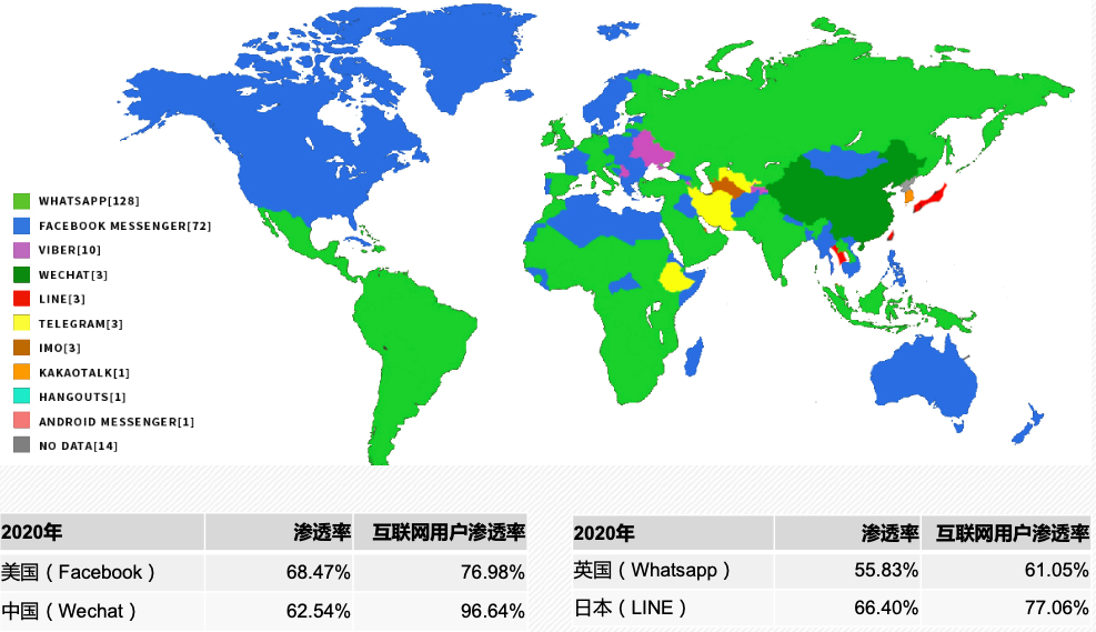 开放式社交出海，下一个千亿美元蓝海市场