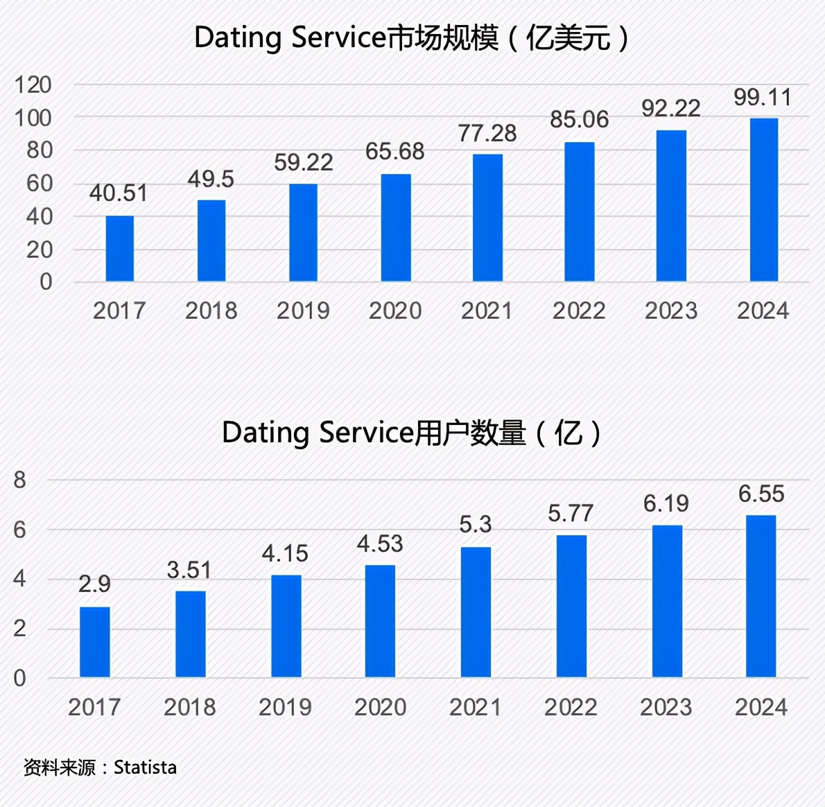 出来嗨 移动社交_开放式社交市场分析_中国社交产品出海策略
