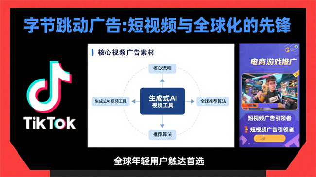 AI广告公司对比_腾讯社交广告营销平台_AI营销平台排名