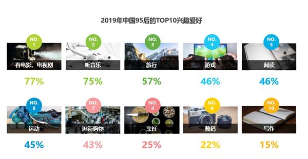 阿里巴巴社交软件_阿里社交软件叫什么_阿里社交软件