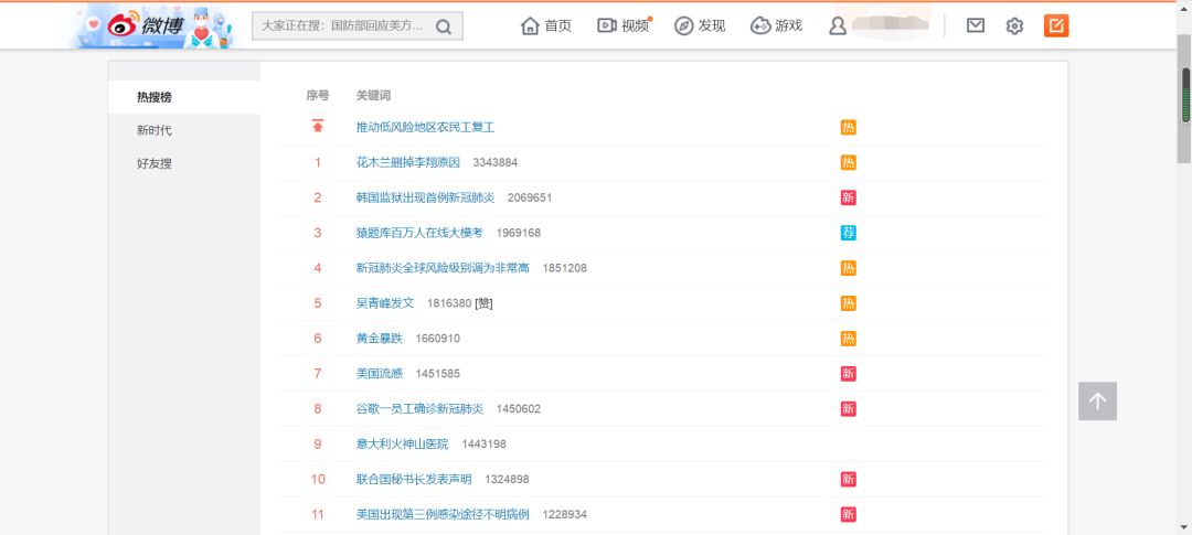 阿里系社交软件_阿里巴巴社交软件_阿里社交软件叫什么