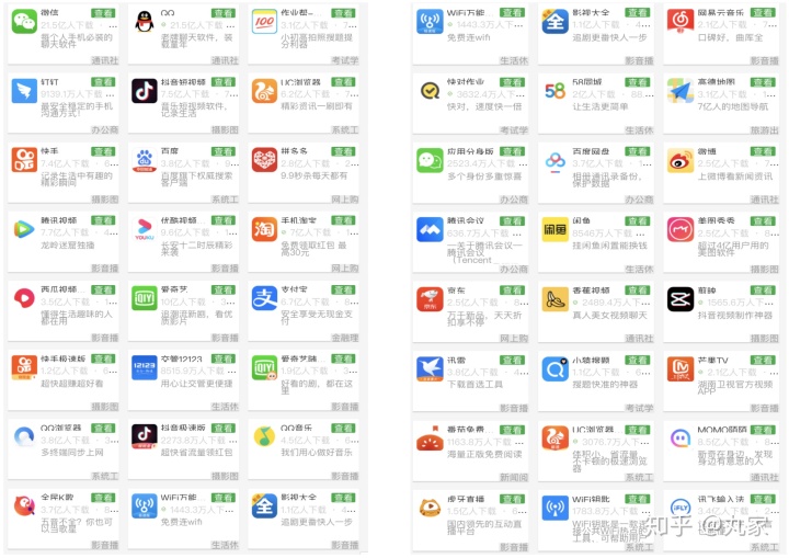 商务社交app有哪些_商务社交软件_商务社交app