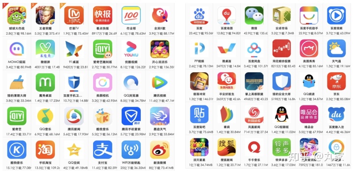 商务社交app有哪些_商务社交软件_商务社交app