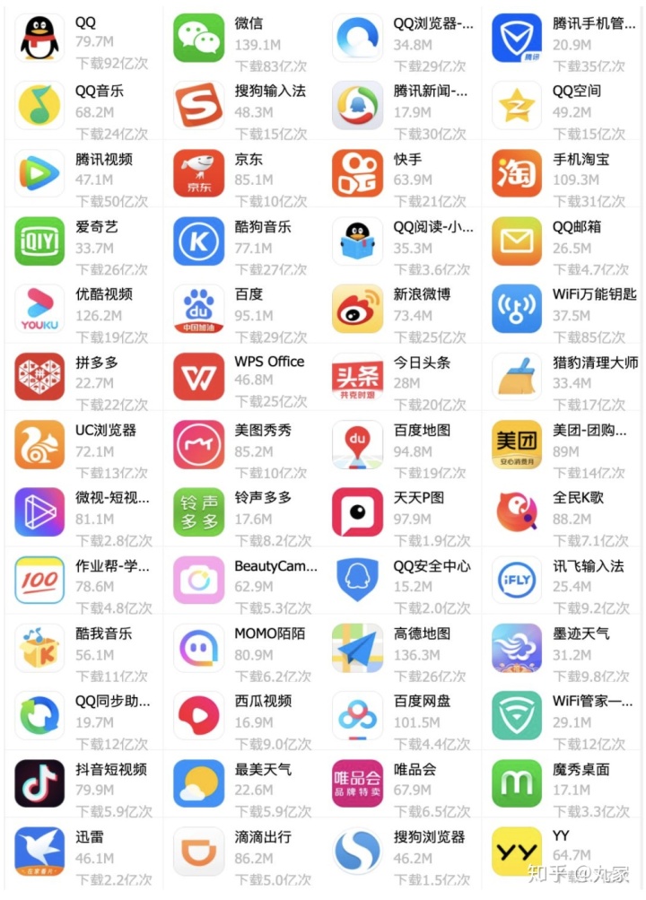 商务社交app_商务社交软件_商务社交app有哪些