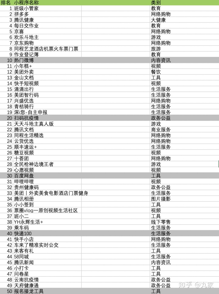 商务社交软件_商务社交app有哪些_商务社交app