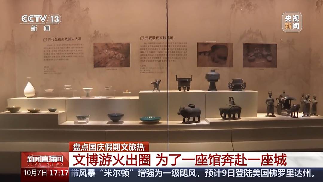 乡村游90后00后热门_国庆红色旅游增长_游戏国庆专题