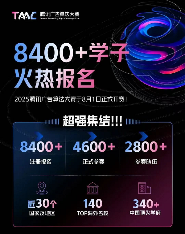 腾讯广告技术实力AI应用_腾讯社交广告营销平台_腾讯二季度财报营销服务增长