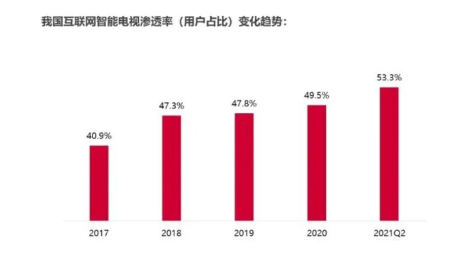 蓝光分享论坛_社交网络蓝光百度云_蓝光百度云
