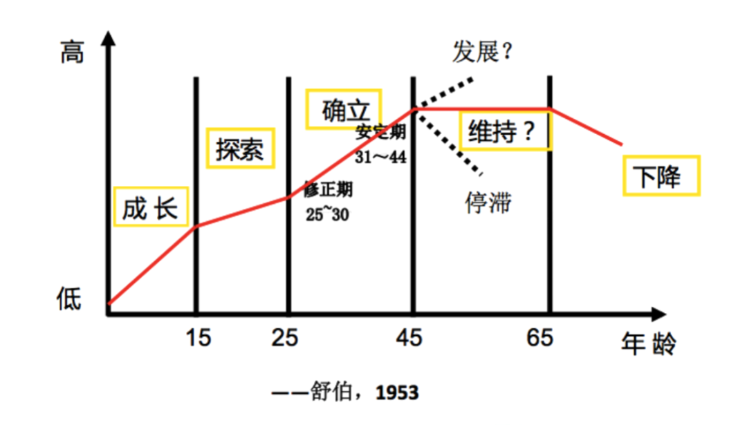 财经郎眼 社交 金融_财经郎眼下载_财经郎眼贴吧