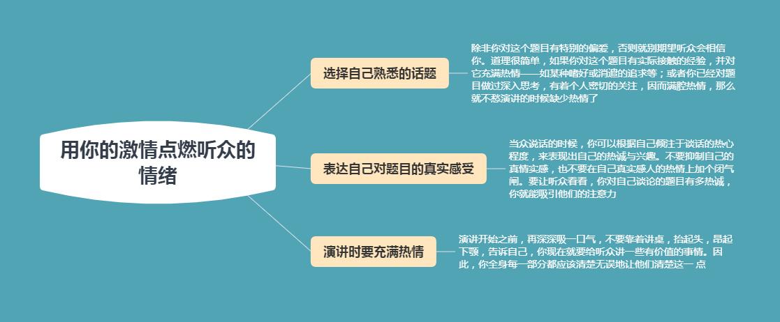 口才社交技巧训练方法_社交口才技巧与训练_社交口才秘诀
