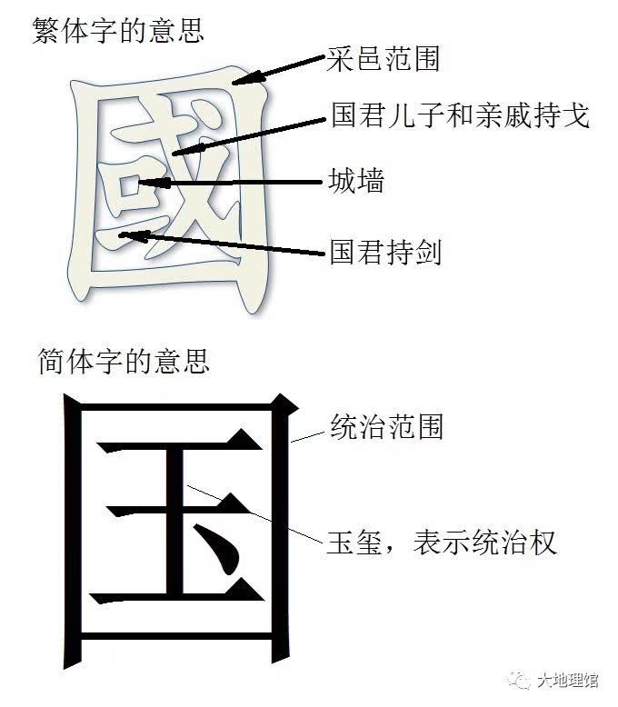 :国家定义_国家起源_国家最近新闻100字2025