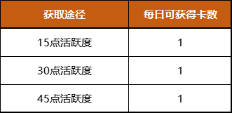 剑侠世界国庆红包_剑侠世界国庆活动_游戏国庆专题