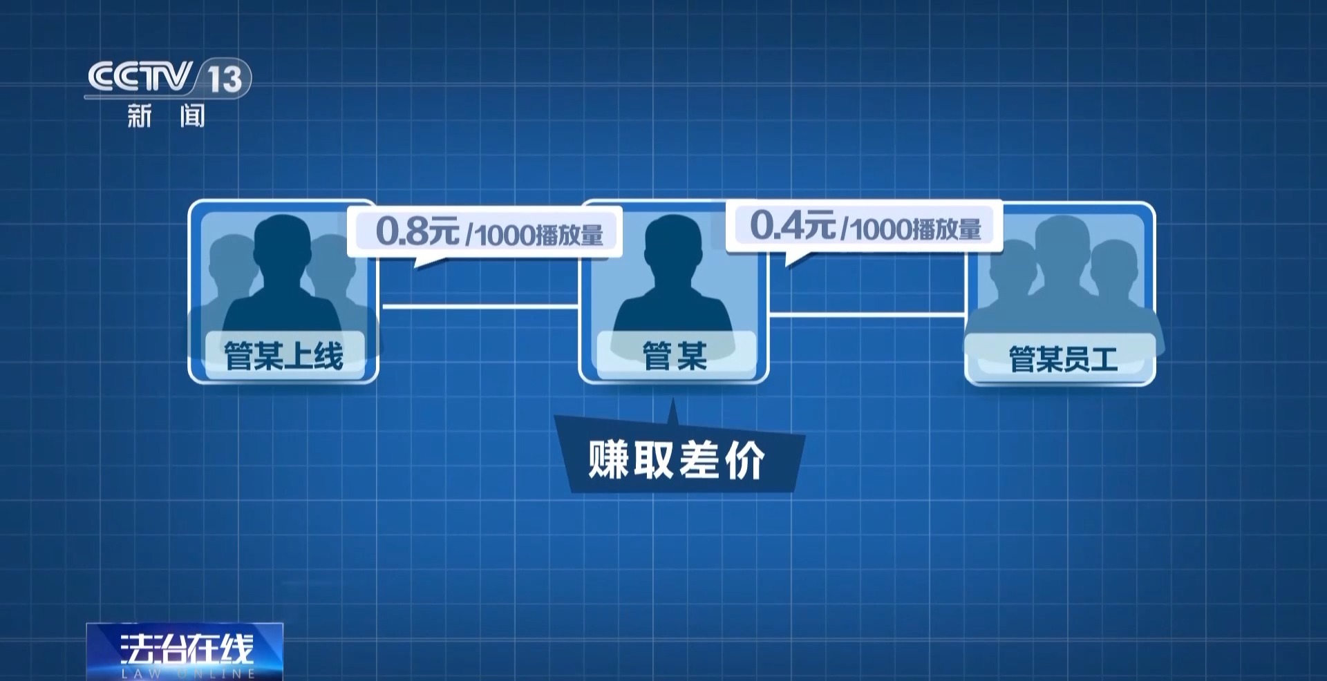 视频社交软件有哪些_最火的视频社交软件_视频类社交app排行榜