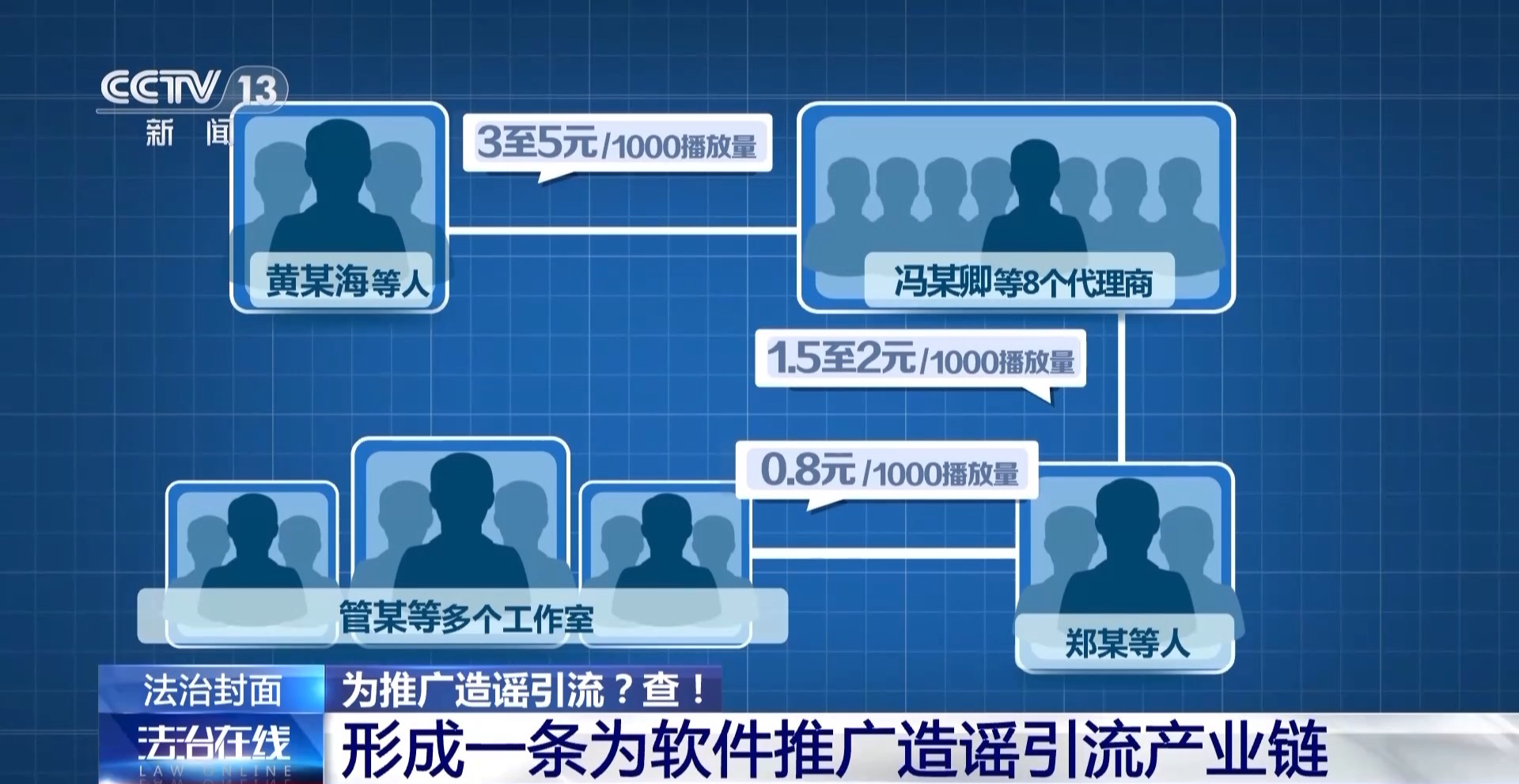 视频类社交app排行榜_视频社交软件有哪些_最火的视频社交软件