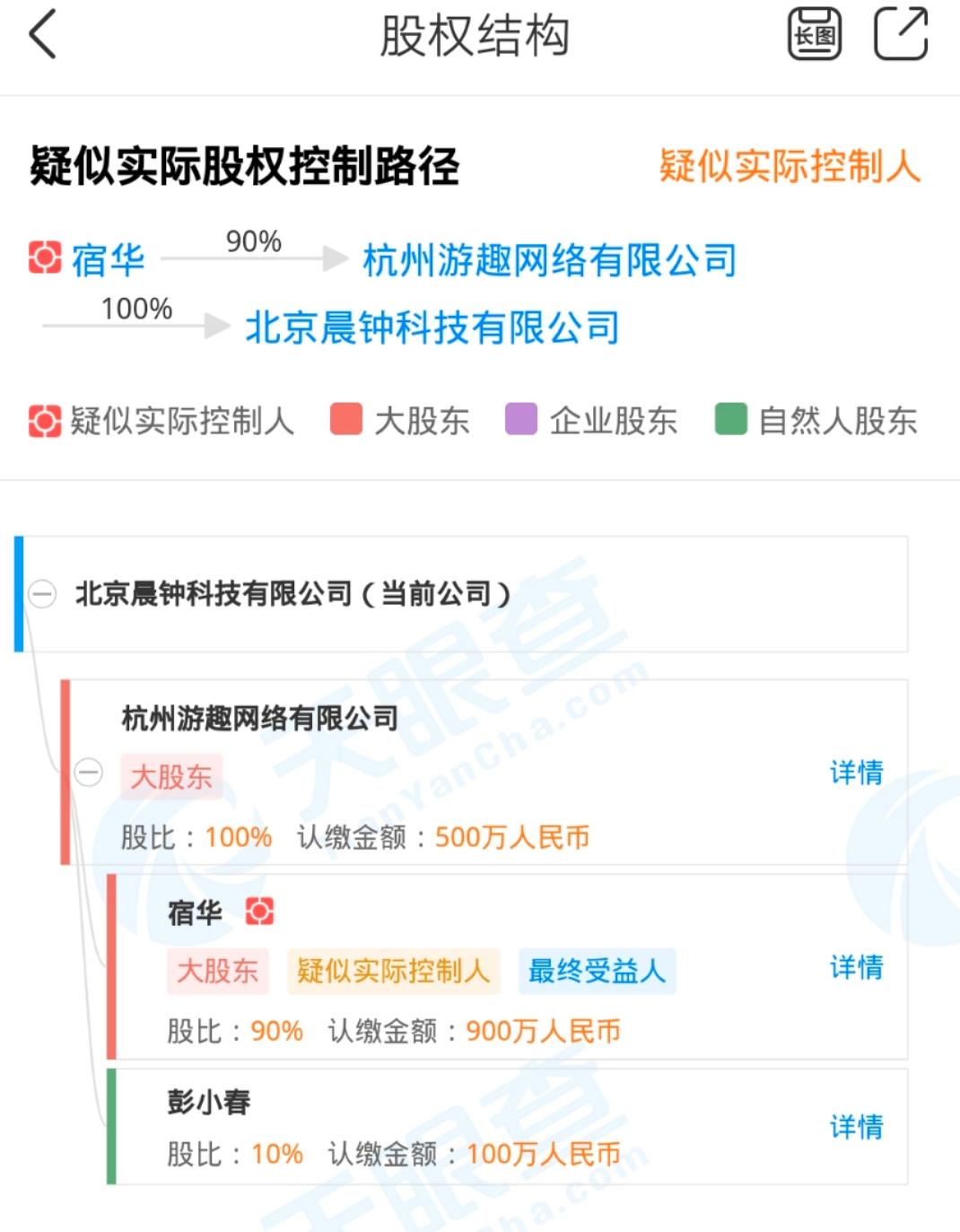 视频类社交app排行榜_视频社交软件有什么_视频社交软件有哪些