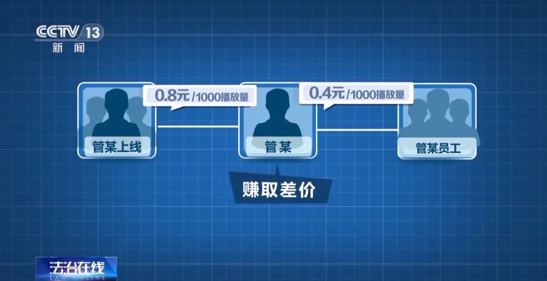 比较火的视频社交软件_视频交友软件推荐_视频社交软件有哪些