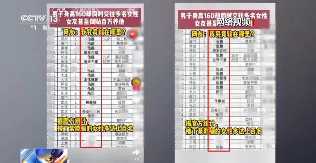 视频交友软件推荐_比较火的视频社交软件_视频社交软件有哪些