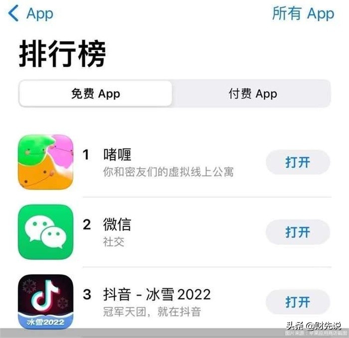 社交软件啫喱下载量第一_社交软件排行_虚拟形象社交应用