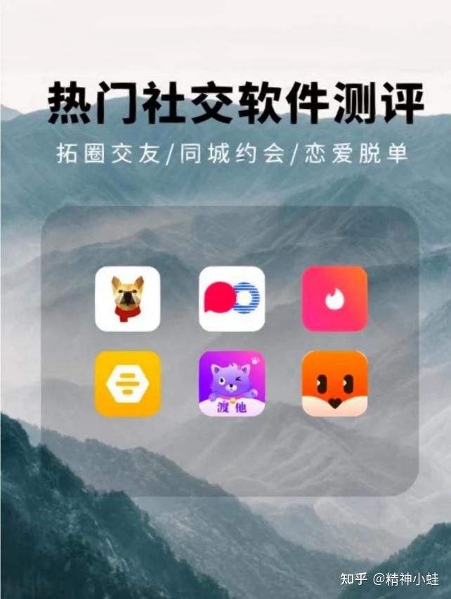 六款社交软件测评！亲身试用