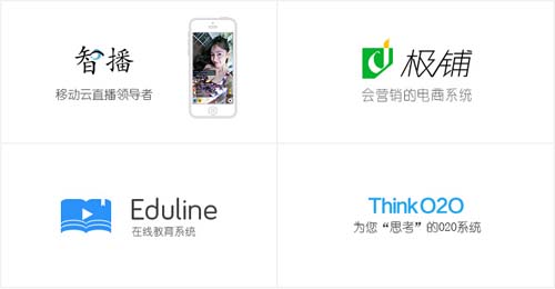 sns社交网站分析_ThinkSNS开源社交系统_ThinkSNS技术文档