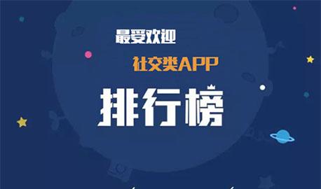 全球最受欢迎社交APP有十一个！多出的这个是哪个？
