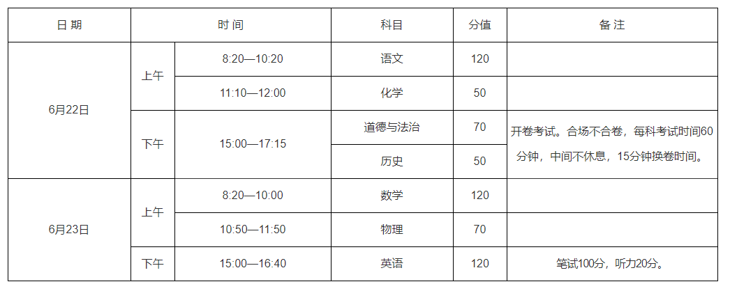 @洛阳考生：2025年河南中考时间确定
